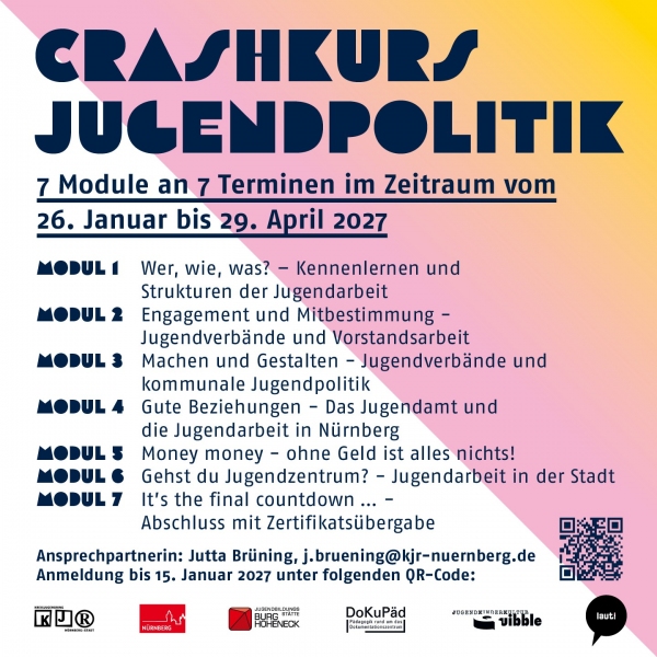 SharePic zu dem Crashkurs Jugendpolitik